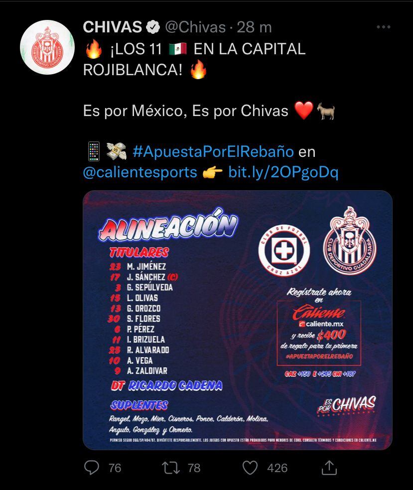 Alineación del Club Chivas para enfrentar a Cruz Azul.