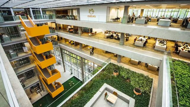 Empresas más éticas