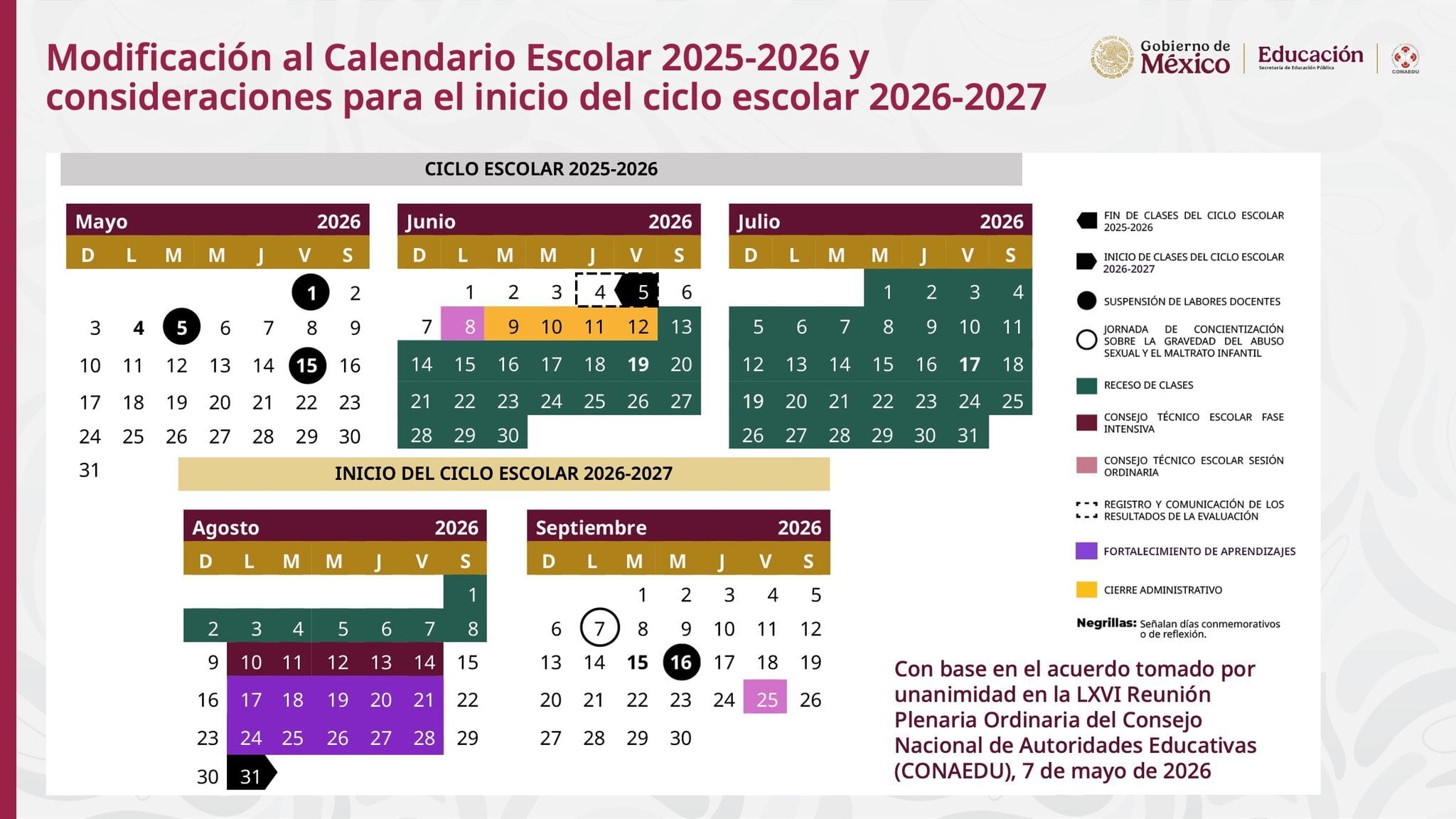 Nuevo calendario SEP 2025-2026 por el Mundial 2026