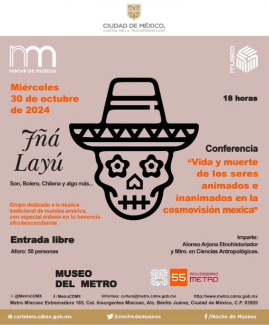 Noche de Museos Octubre 2024
