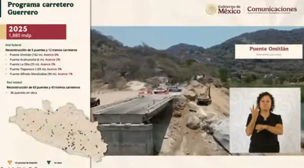 Gobierno de Guerrero anuncia inversión para reconstrucción carretera