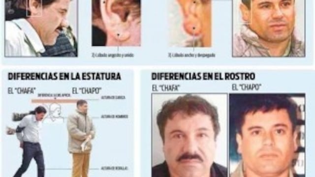 Unos dicen que no es El verdadero Chapo, otros que está muerto, aquí todos los rumores