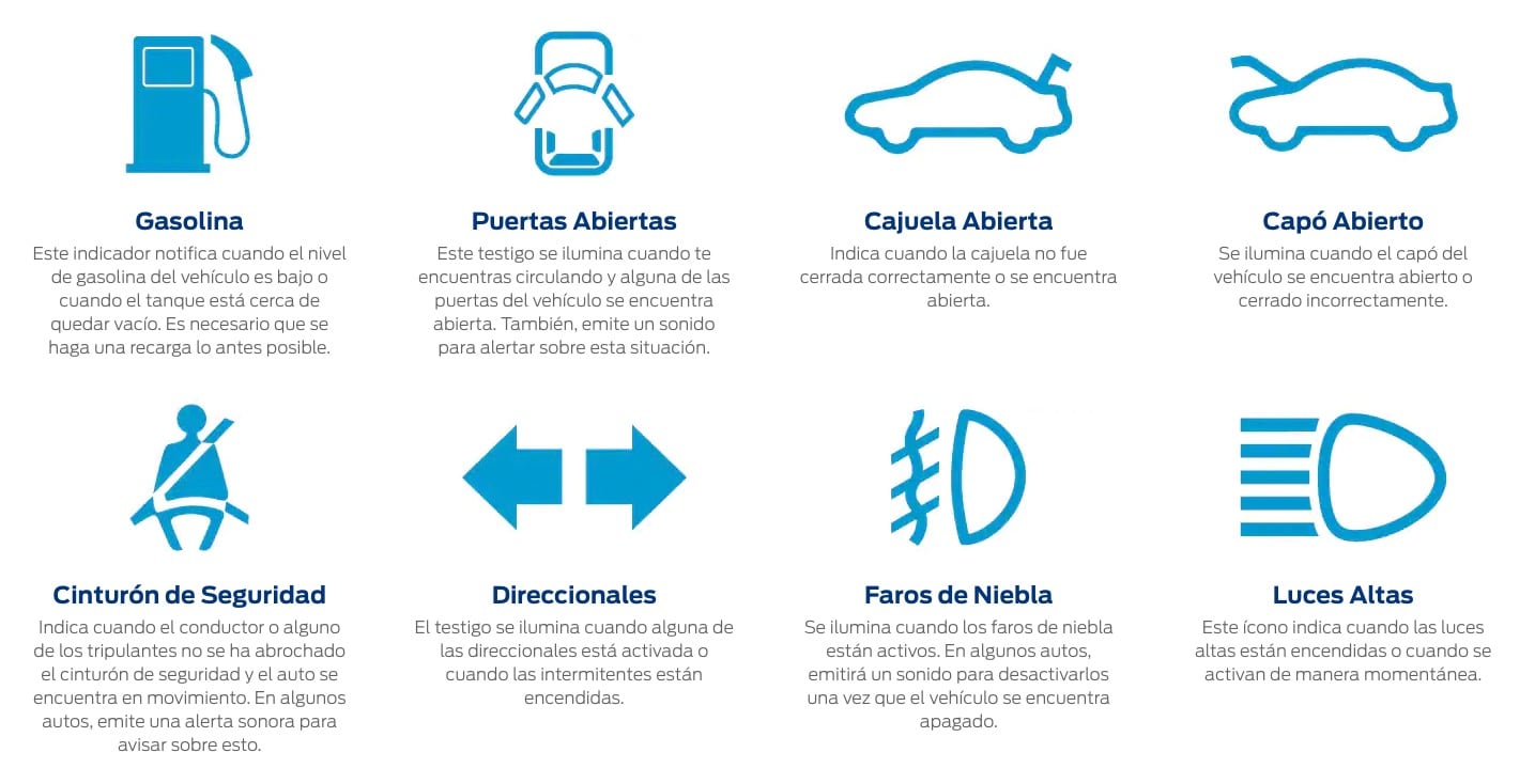 Tablero Auto