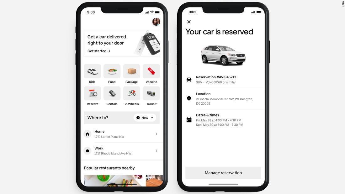 Uber Rent