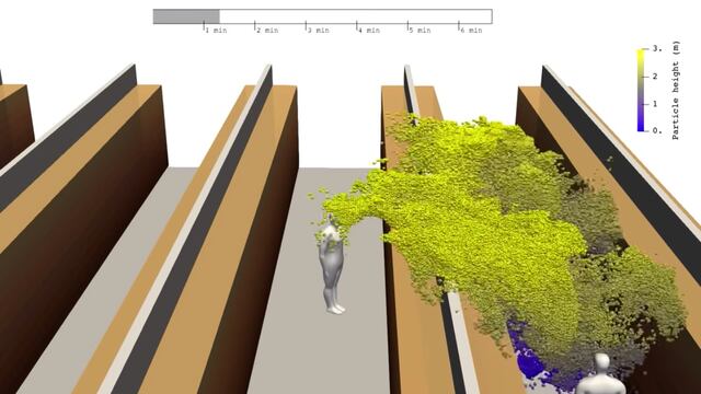 Simulación de estornudo