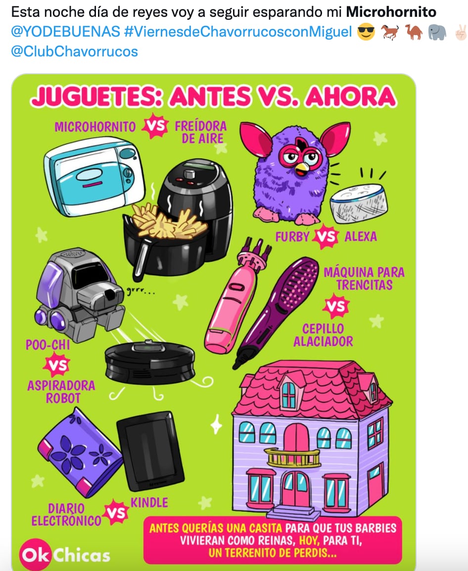 Memes del Micro hornito