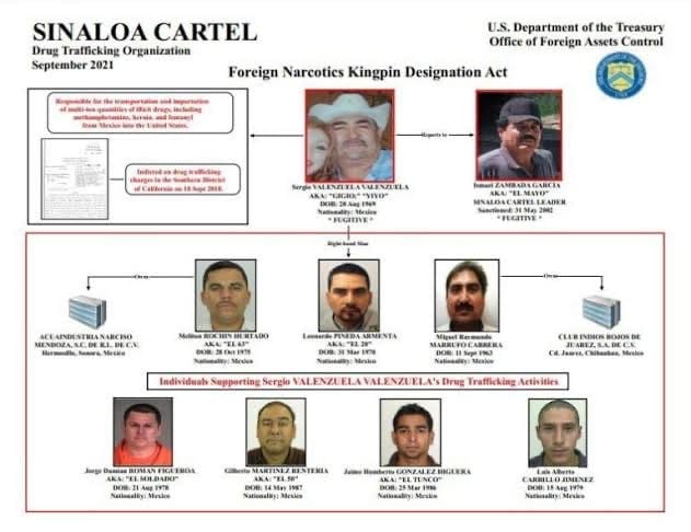 ¿Quién es Sergio Valenzuela Valenzuela “el Gigio”, jefe de plaza del “Mayo” Zambada que está en la mira de Estados Unidos?