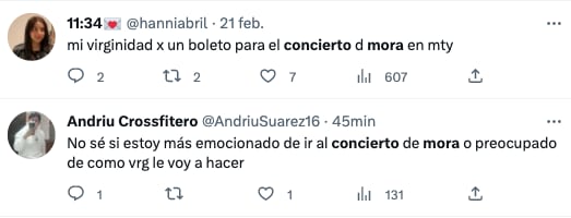 Mora en México: Precio