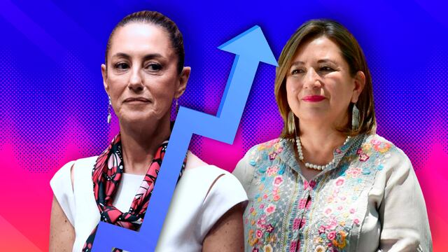 Encuesta de Covarrubias y Asociados da más de 30 puntos de ventaja a Claudia Sheinbaum sobre Xóchitl Gálvez