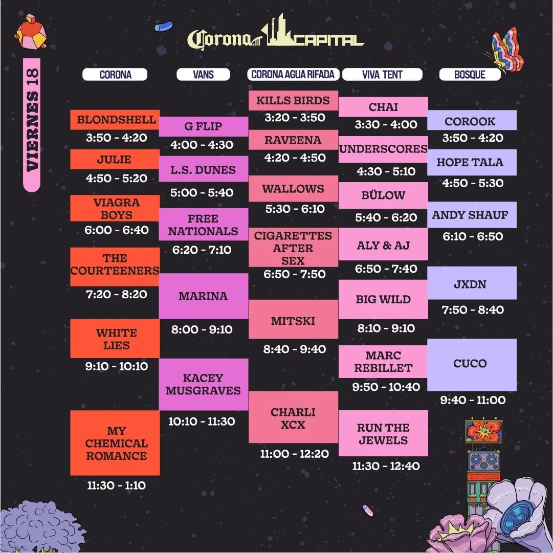 Horarios del Corona Capital 2022