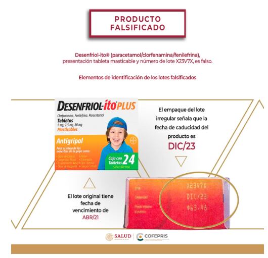 Desenfriol-ito Plus falsificado