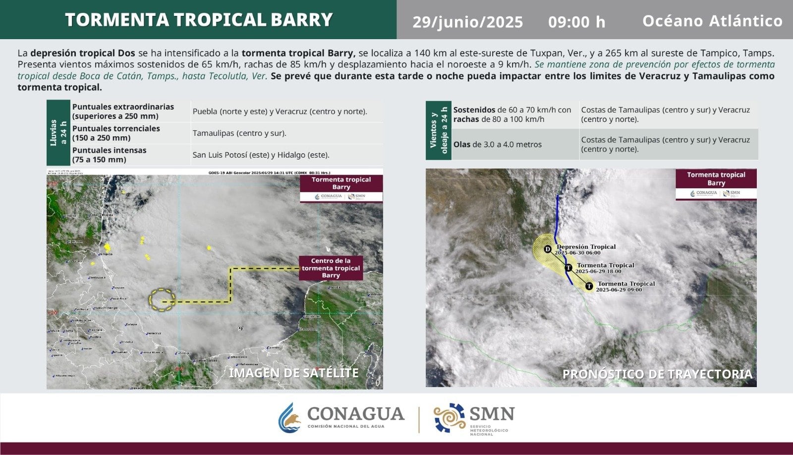 Barry tormenta tropical hoy 29 de junio