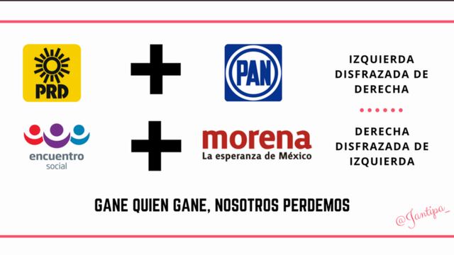 A veces el fin no justifica los medios