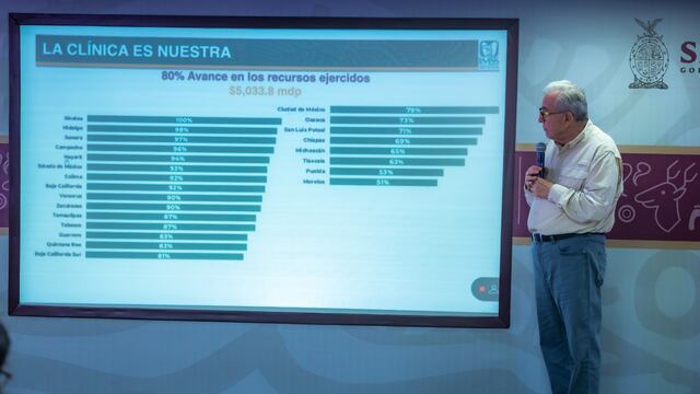 Rubén Rocha, gobernador de Sinaloa