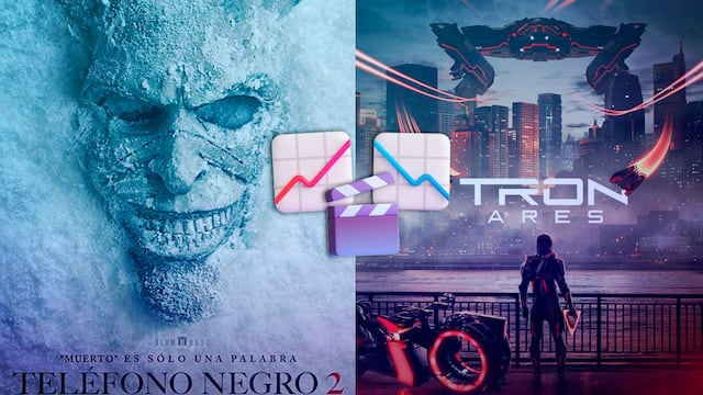 Teléfono Negro 2 y Tron: Ares en taquilla