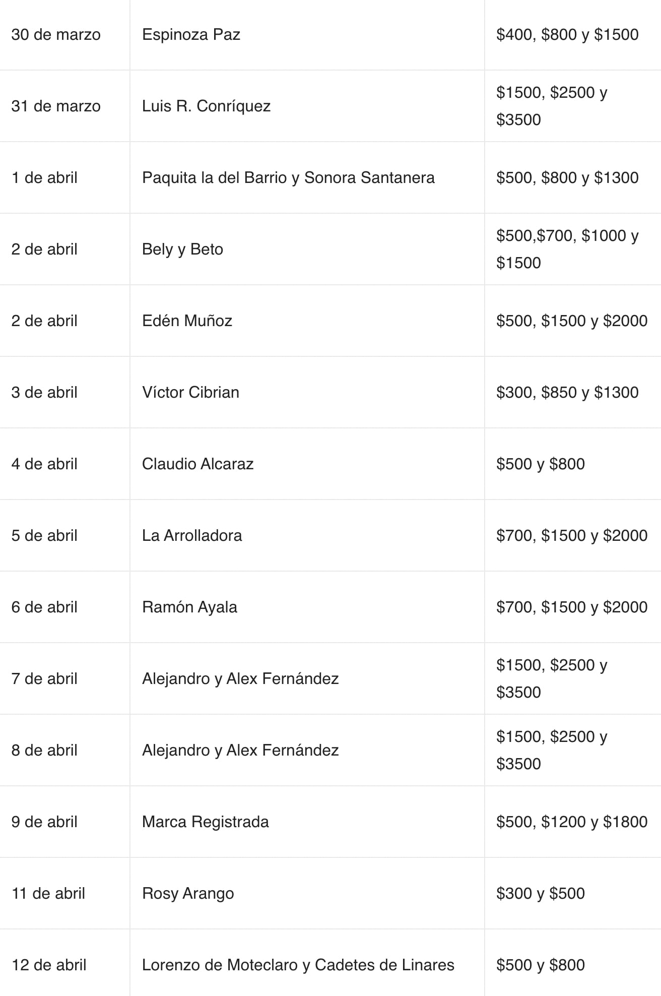 Boletos Palenque Feria del Caballo Texcoco 2023