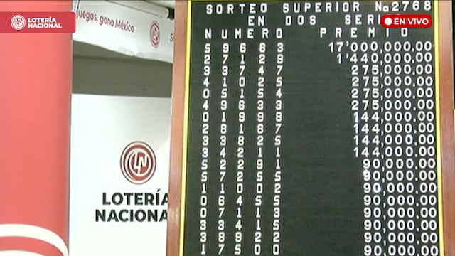 Resultados Sorteo Superior 2768 de Lotería Nacional en vivo: ganadores de hoy 23 de junio