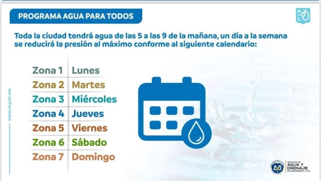 Progre,a Agua para todos NL 2022