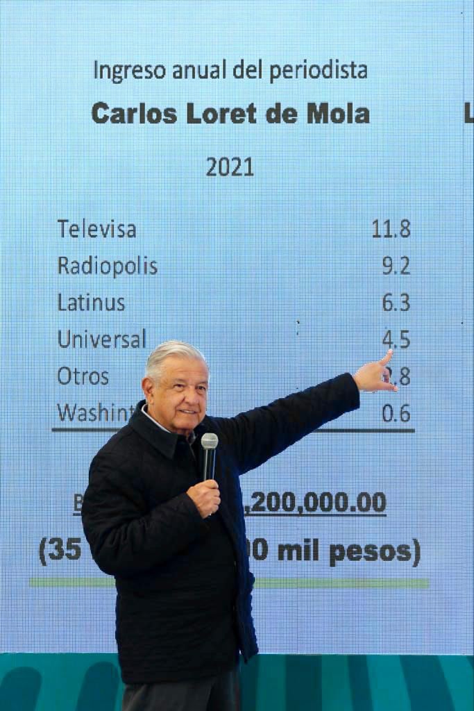 AMLO en la mañanera del 11 de febrero de 2022