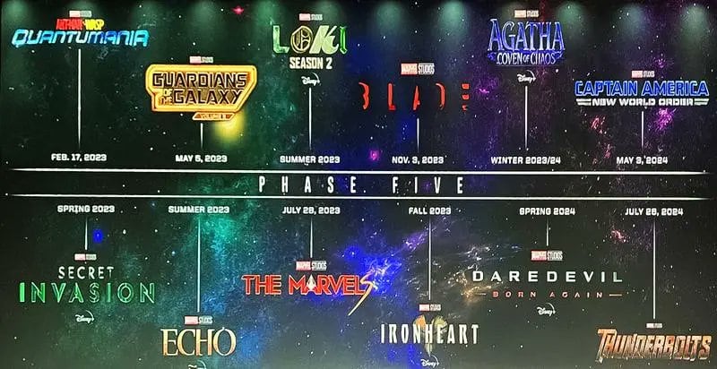 Fase 5 del MCU