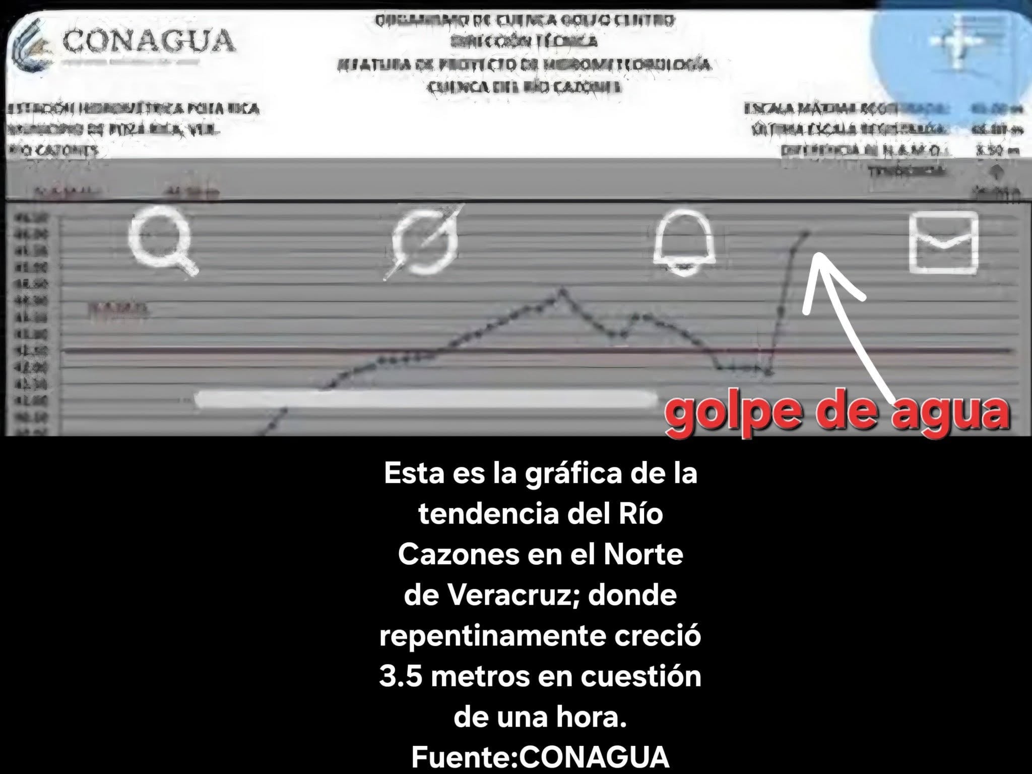 Isidro Cano emitió diversas alertas de lluvias en Veracruz
