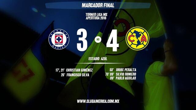 Cruz Azul vs América