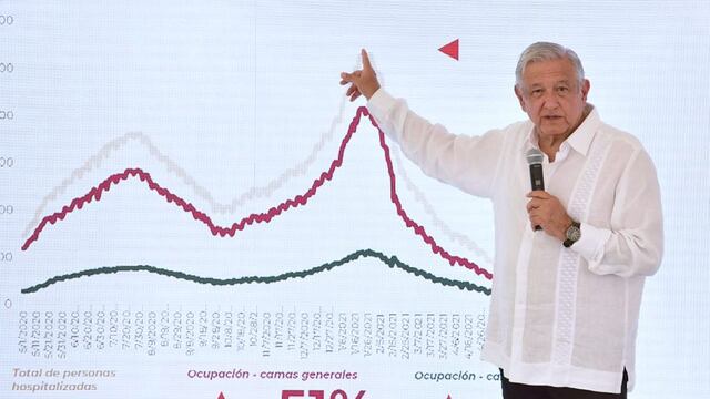 AMLO mañanera 6 agosto