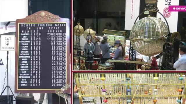 Resultados Sorteo Zodiaco 1673 de Lotería Nacional: Ganadores de hoy 1 de septiembre