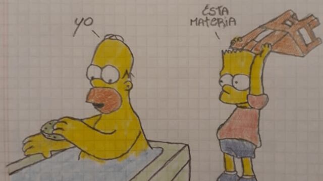 Carátulas de los Simpson.