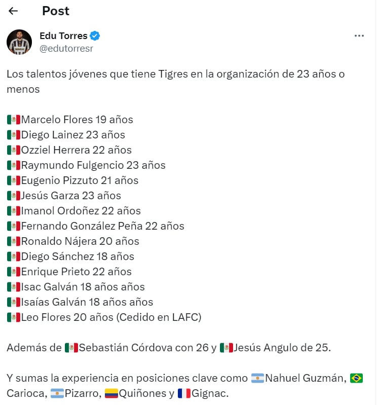 Jugadores de Club Tigres