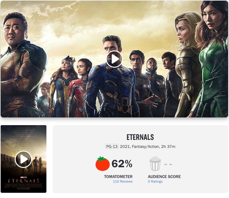 Eternals Rotten Tomatoes