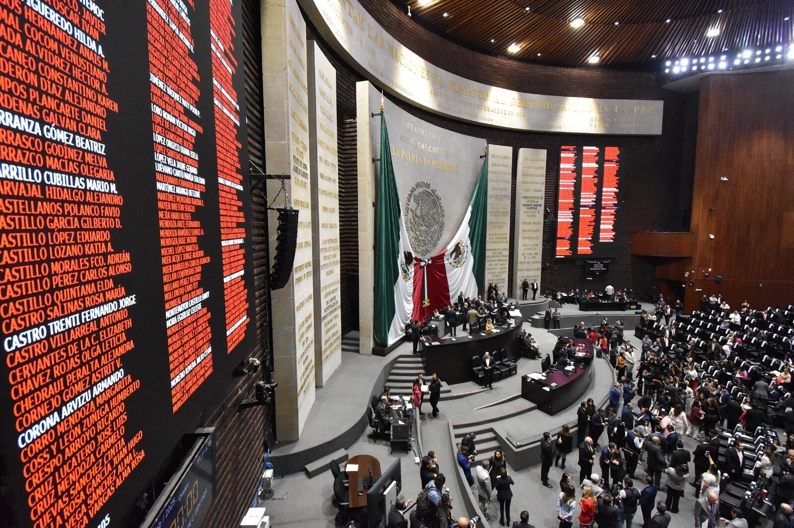 Cámara de Diputados