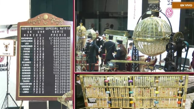 Resultados Sorteo Zodiaco Especial 1672 de Lotería Nacional: Ganadores de hoy 25 de agosto