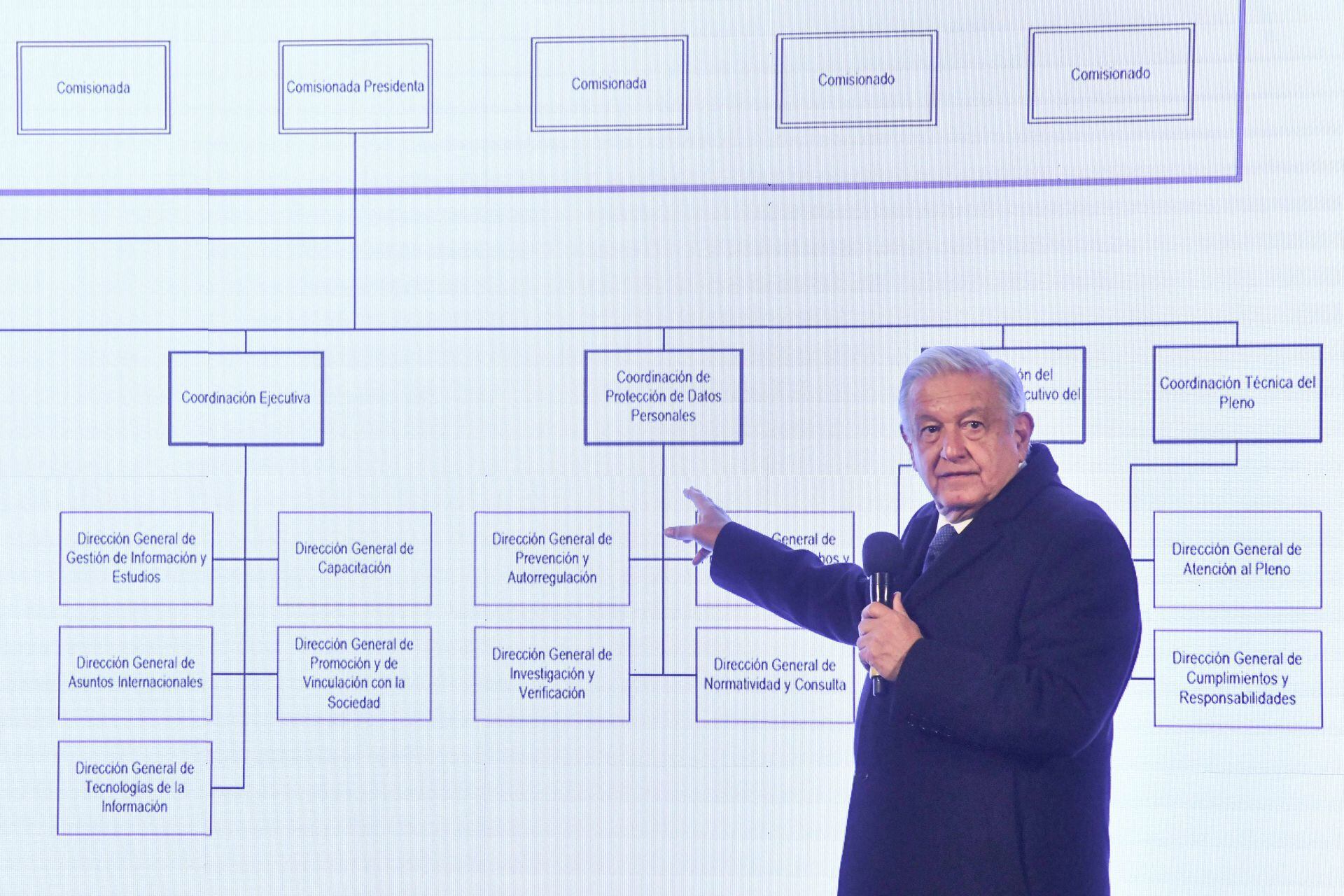 AMLO no va por desaparición de la CNDH