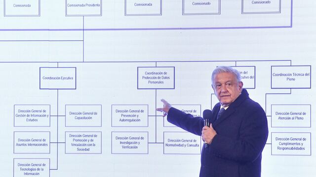 AMLO no va por desaparición de la CNDH