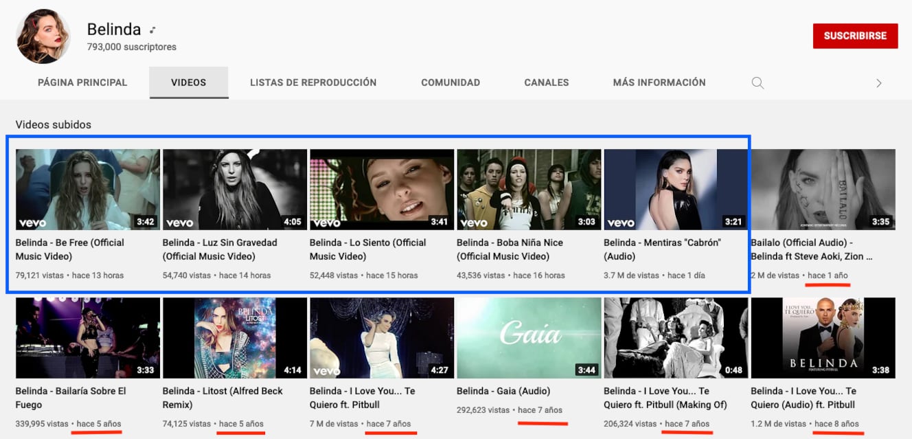Belinda sube videos antiguos a su canal de YouTube.