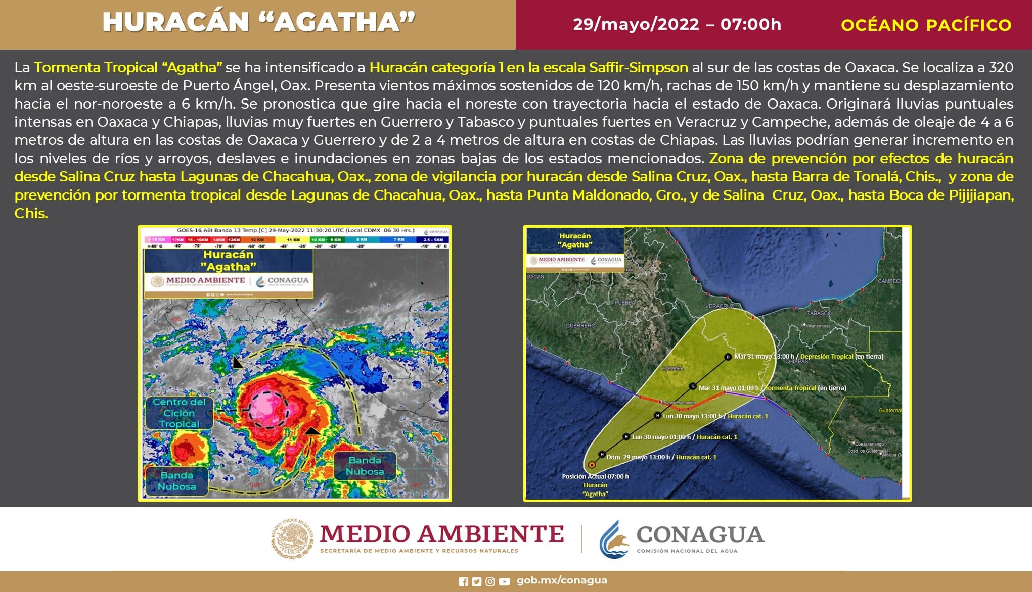 Huracán categoría 1 'Agatha'