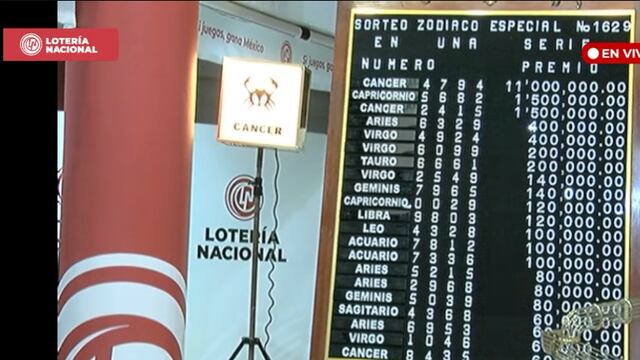 Resultados Sorteo Zodiaco Especial 1629 de Lotería Nacional en vivo: ganadores de hoy 17 de septiembre