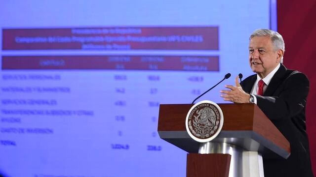 El presidente Andrés Manuel López Obrador.