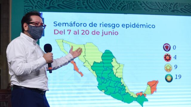 Semáforo de Alerta Covid-19