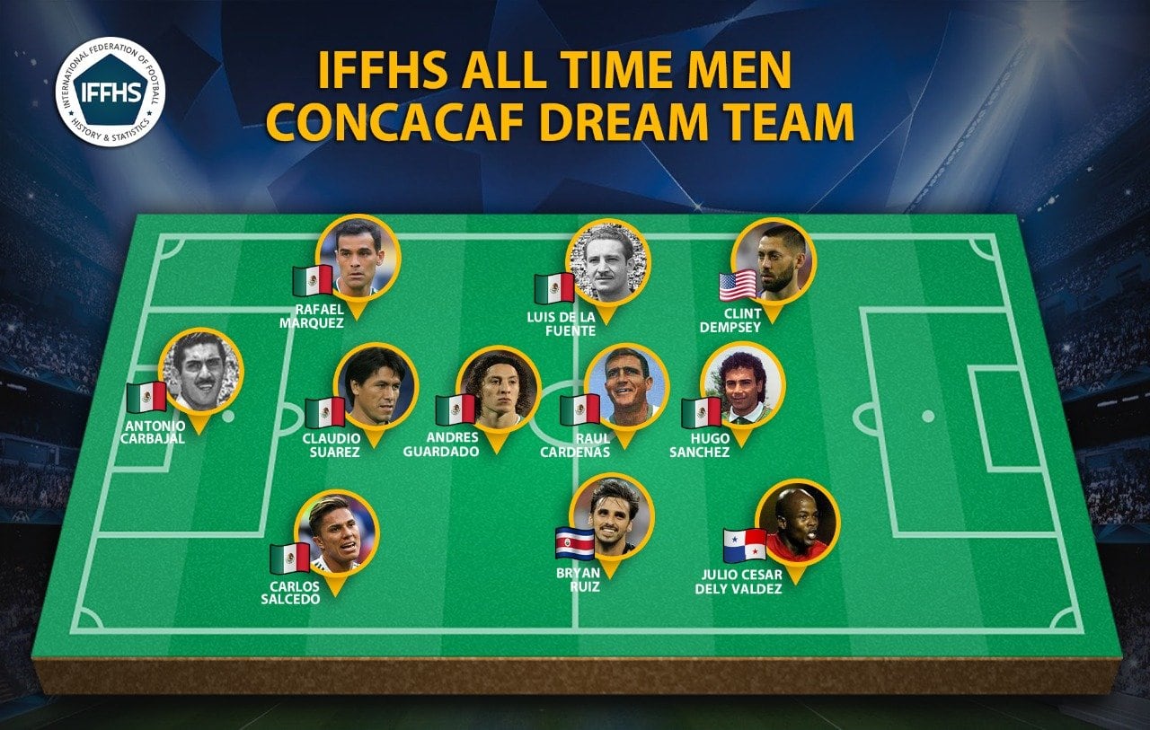 Dream Team de Concacaf