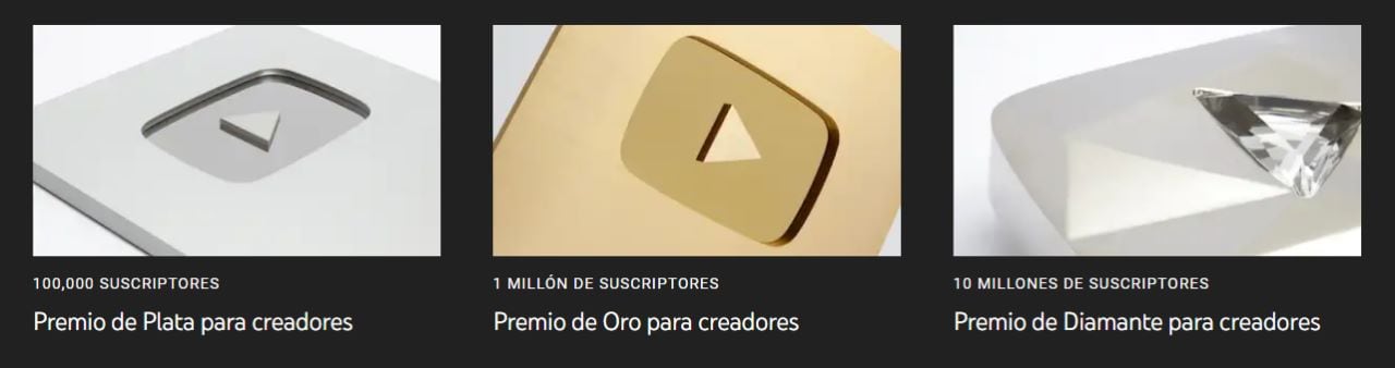 ¿Cuáles son los premios que otorga YouTube por el número de seguidores?