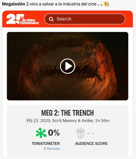 La película de Megalodón 2 y su calificación en Rotten Tomatoes, ha hecho que usuarios quieran verla