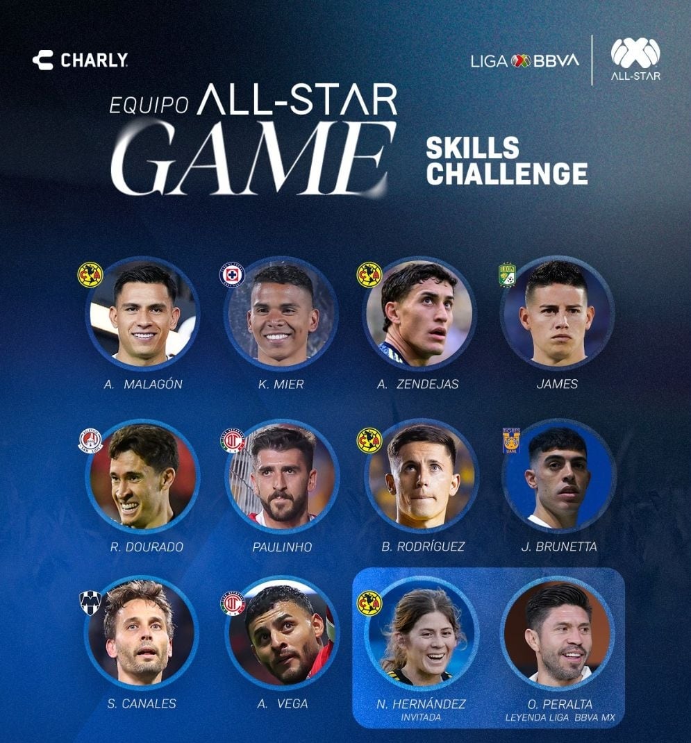 Los jugadores de la Liga MX que enfrentarán el Reto de Habilidades ante la MLS .