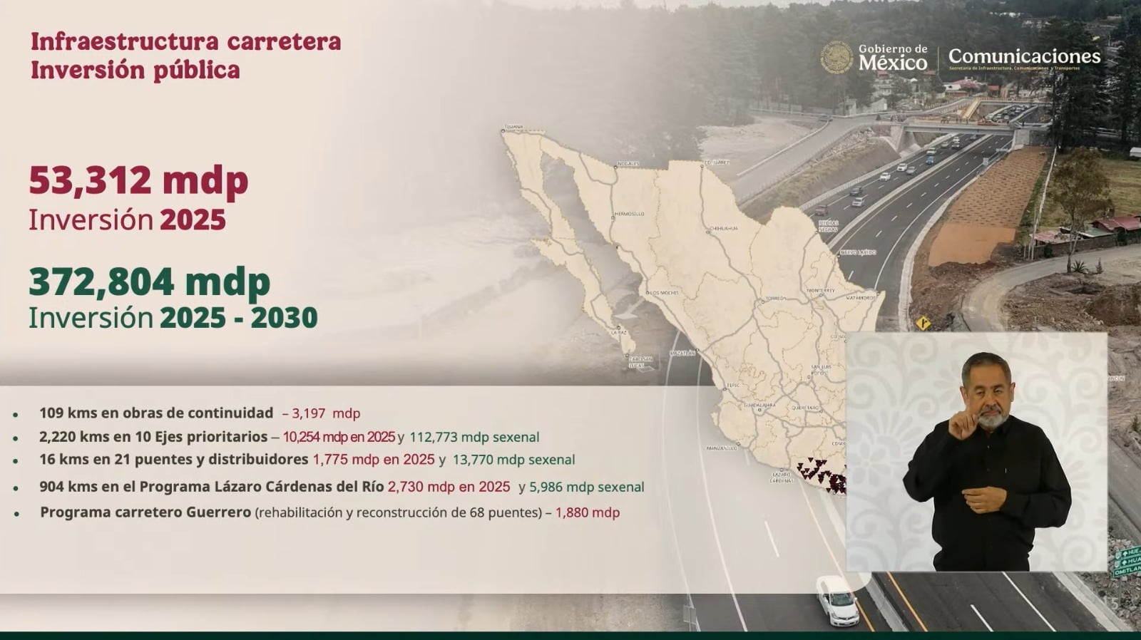 SICT presenta Programa Carretero 2025 para Guerrero
