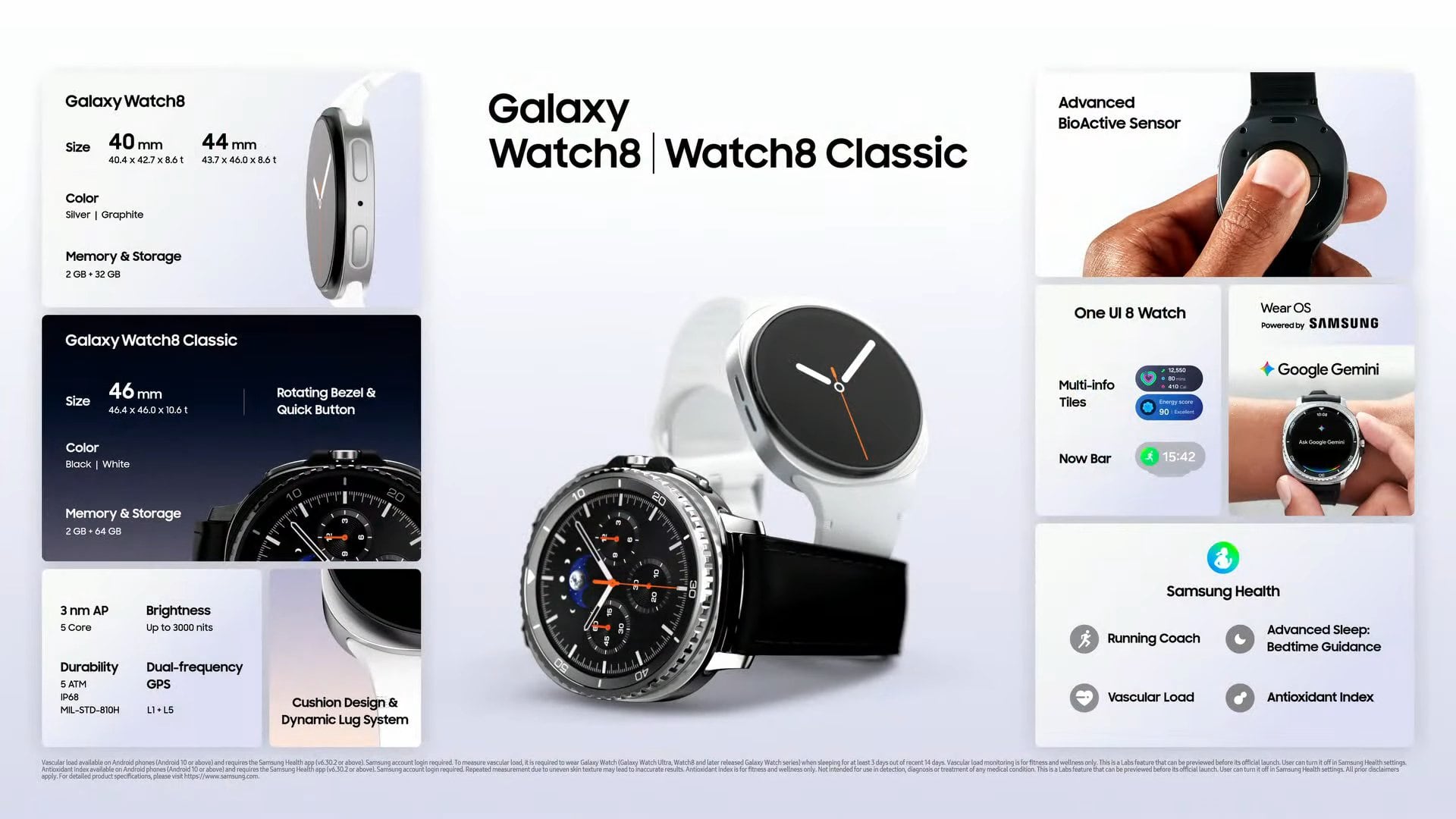 Galaxy Watch 8