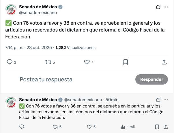 Votación en Cámara de Senadores de reformas al Código Fiscal