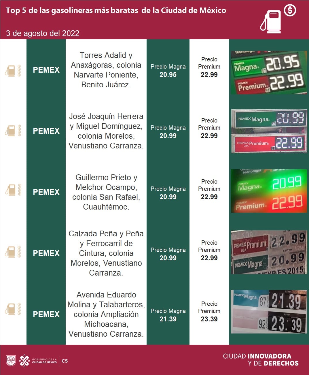 Gasolina más barata 03 de agosto