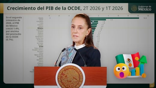 Sheinbaum explica qué impulsó el crecimiento del PIB en México