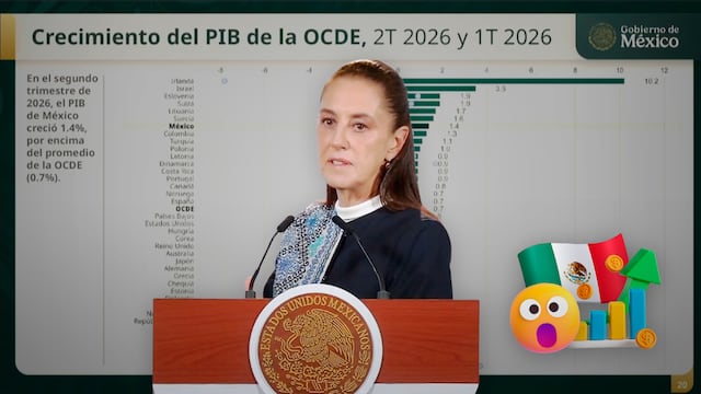 Sheinbaum comparte las razones del crecimiento del PIB en México